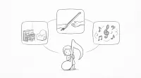 人見知りの子供が通う音楽習い事！3つのポイントでわかる選び方とは？