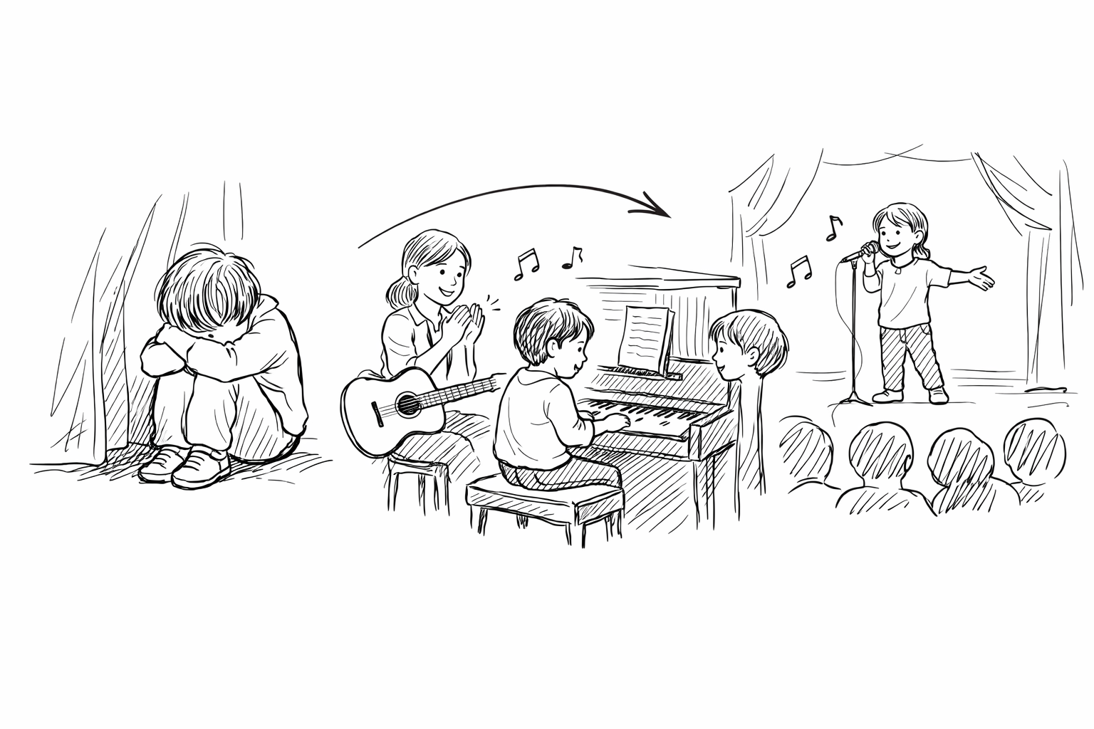 恥ずかしがり屋さんが音楽教室で成長できる理由