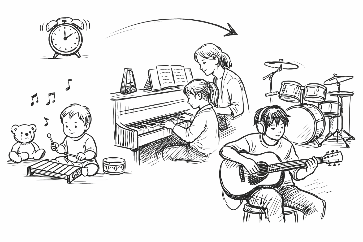 年齢別に最適な音楽習い事が異なる理由